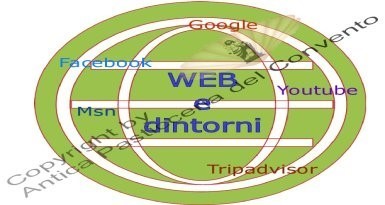 Web e dintorni